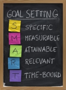 new years resolutions smart goals